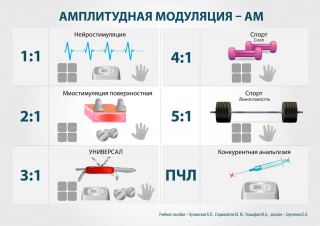 СКЭНАР-1-НТ (исполнение 01)  в Рублево купить Нейродэнс ПКМ официальный сайт - denasdevice.ru 